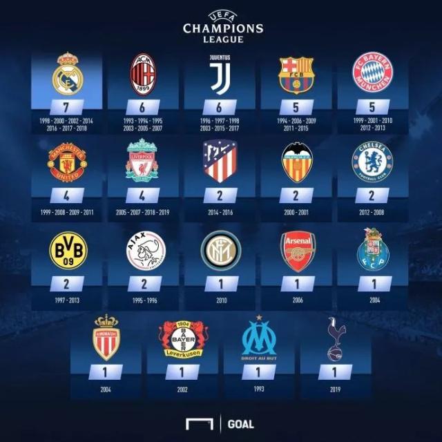 内马尔德转身价进一步下跌，巅峰时曾达到1.8亿如今仅为1000万（内马尔转会身价再创新低：巅峰1.8亿，如今仅1000万）